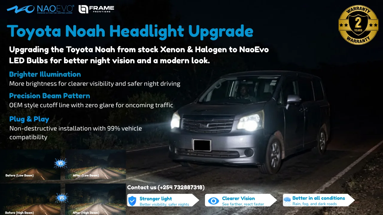 NaoEvo LED Bulbs